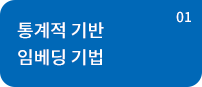 통계적 기반 임베딩 기법